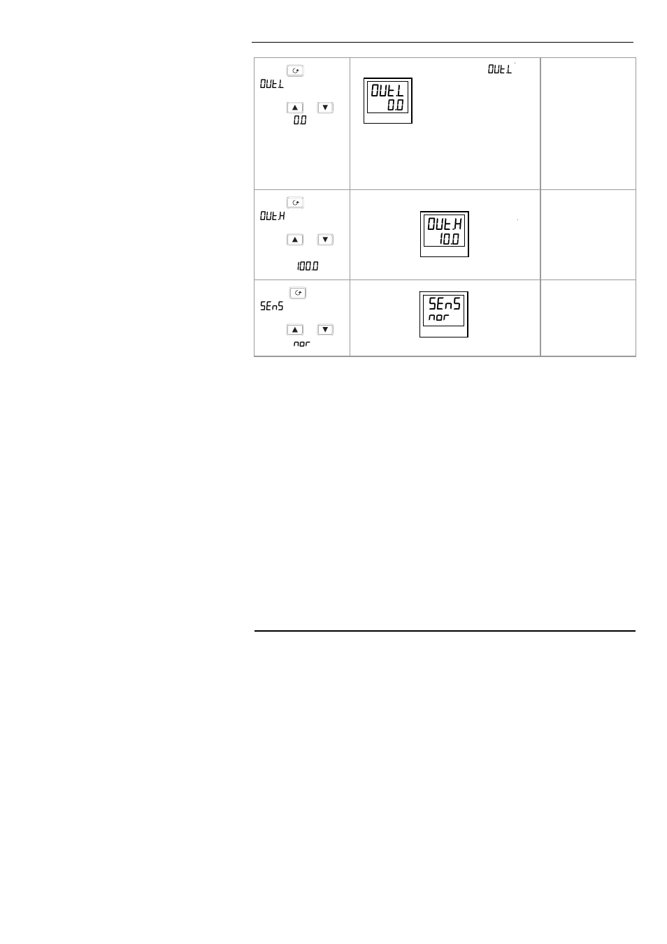 Sens, Out.l, Out.h 1 | Thermcraft XST-3-0-36-3V User Manual | Page 261 / 278