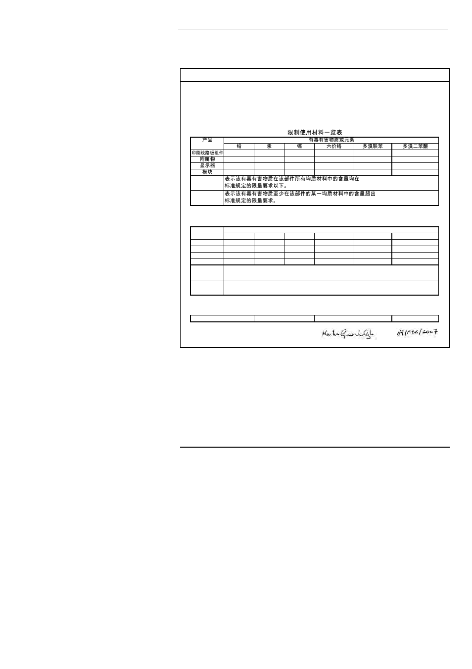 Appendix d rohs statement, Restriction of hazardous substances (rohs) | Thermcraft XST-3-0-36-3V User Manual | Page 275 / 278