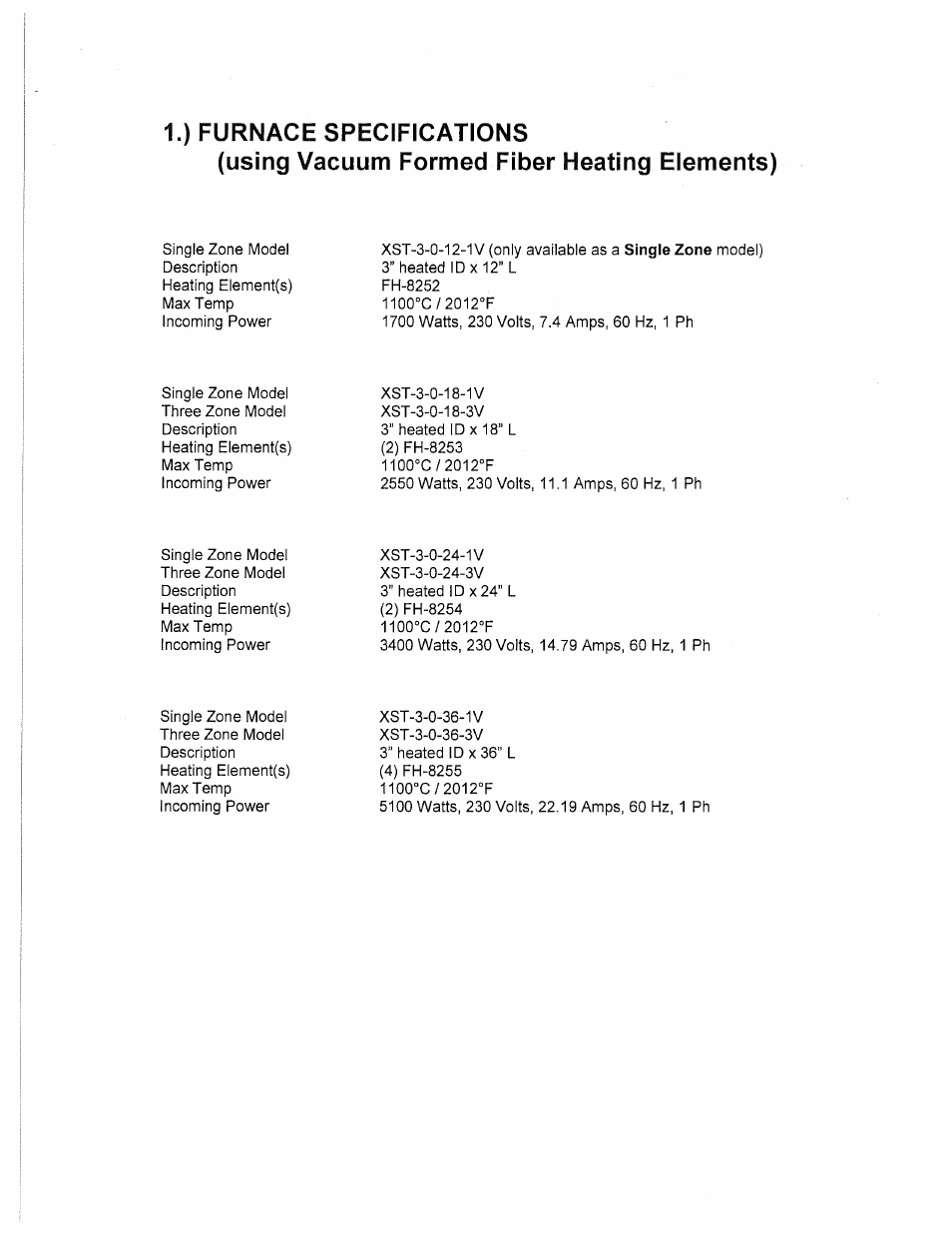 Thermcraft XST-3-0-36-3V User Manual | Page 4 / 278