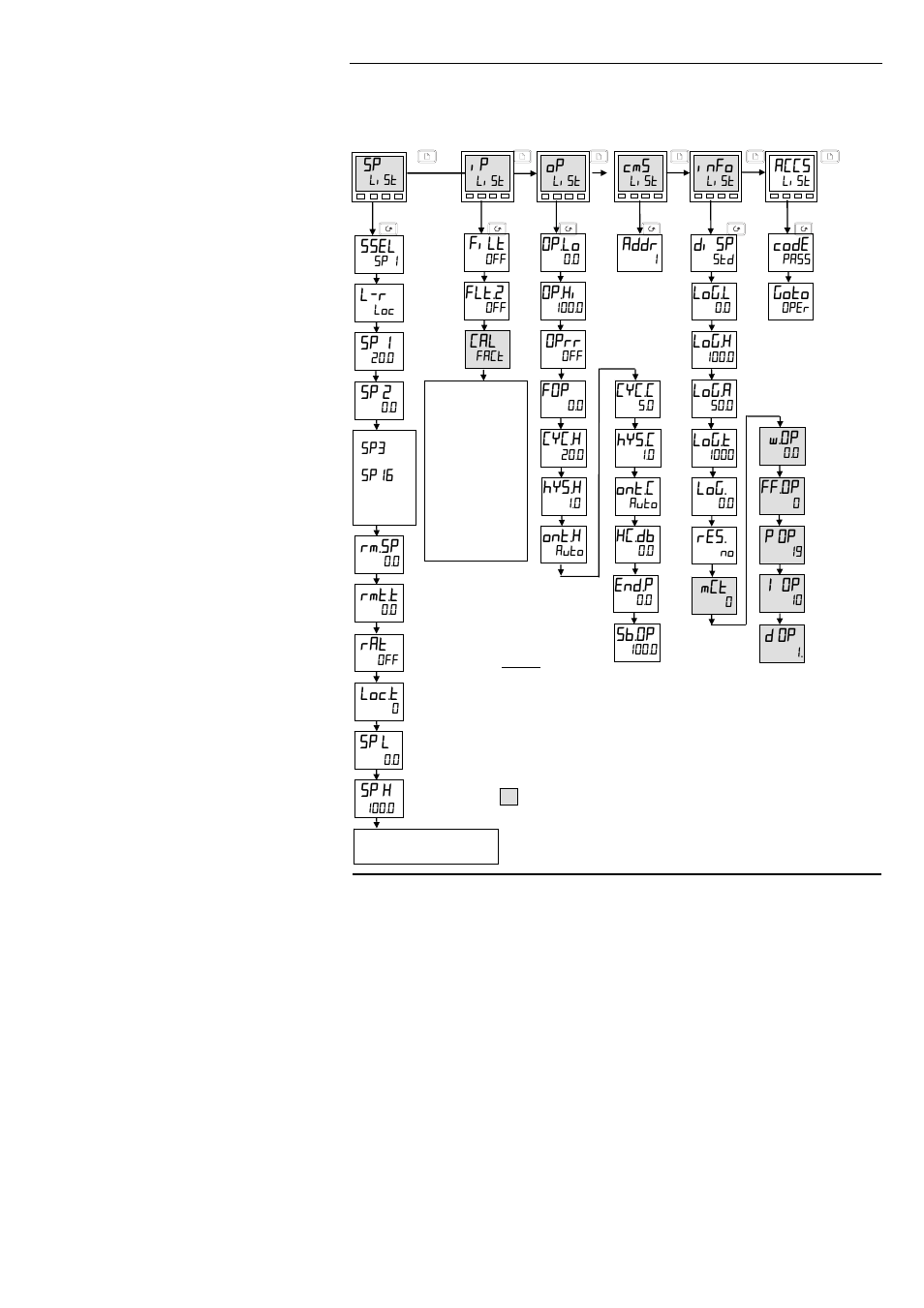 Thermcraft XST-3-0-36-3V User Manual | Page 59 / 278