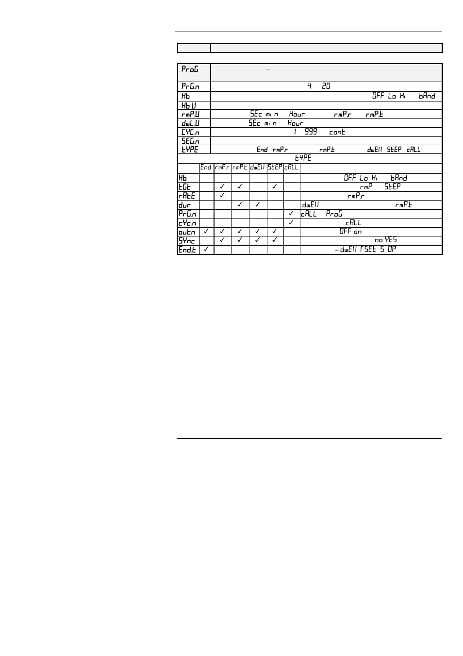 Thermcraft XST-3-0-36-3V User Manual | Page 61 / 278