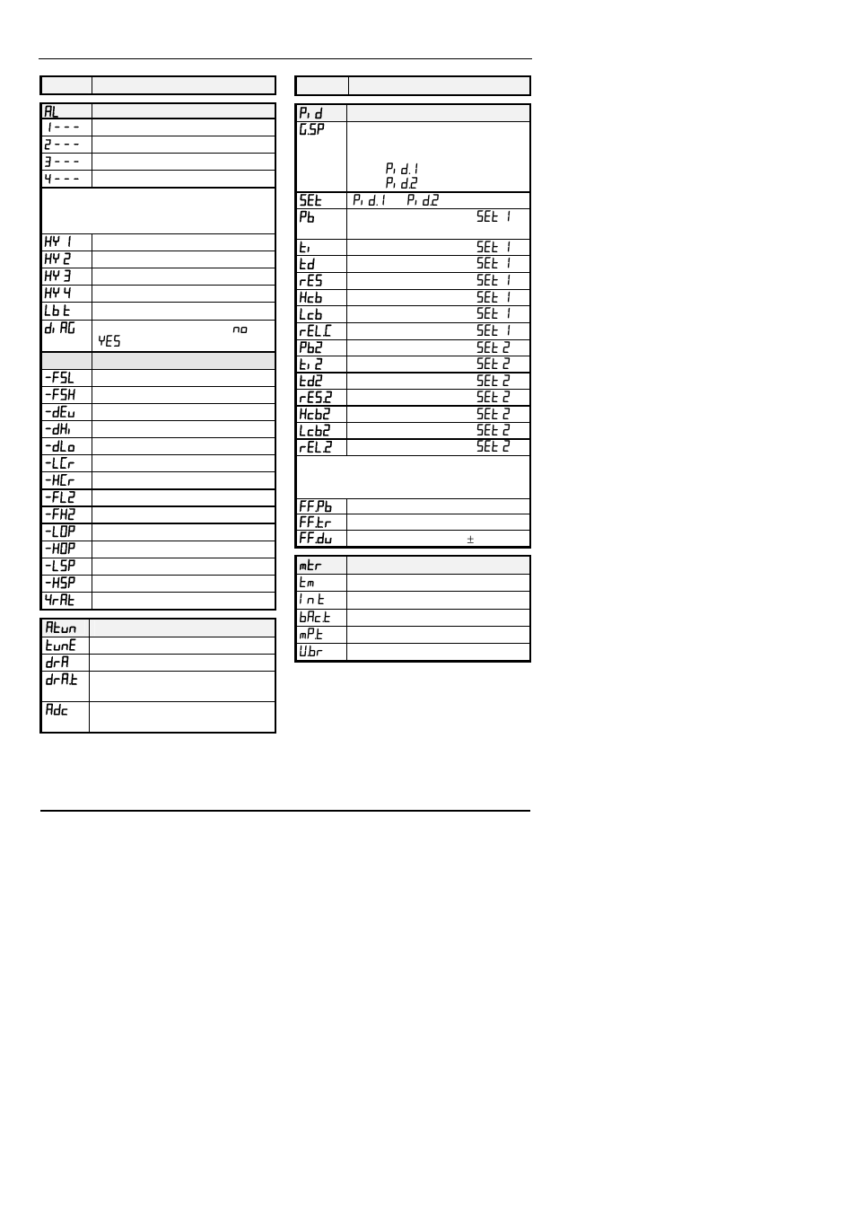 Thermcraft XST-3-0-36-3V User Manual | Page 62 / 278