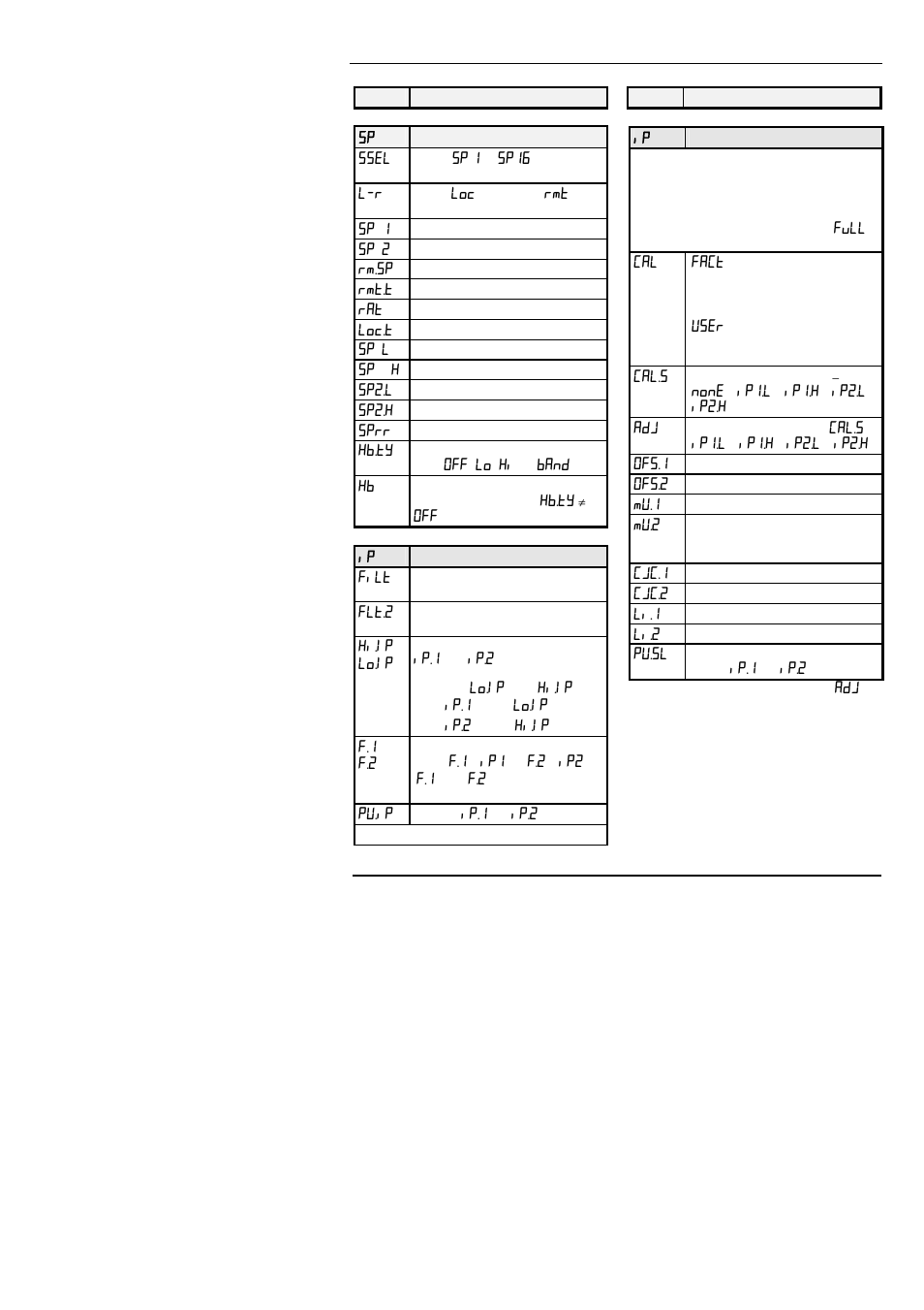 Thermcraft XST-3-0-36-3V User Manual | Page 63 / 278