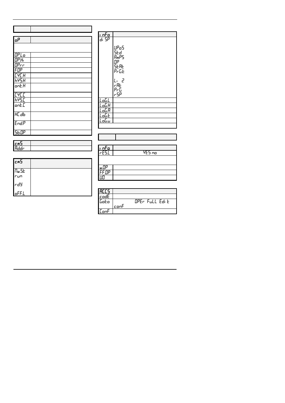 Thermcraft XST-3-0-36-3V User Manual | Page 64 / 278