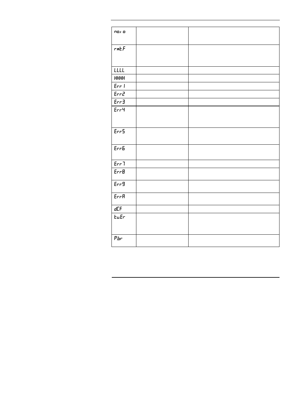 Thermcraft XST-3-0-36-3V User Manual | Page 67 / 278