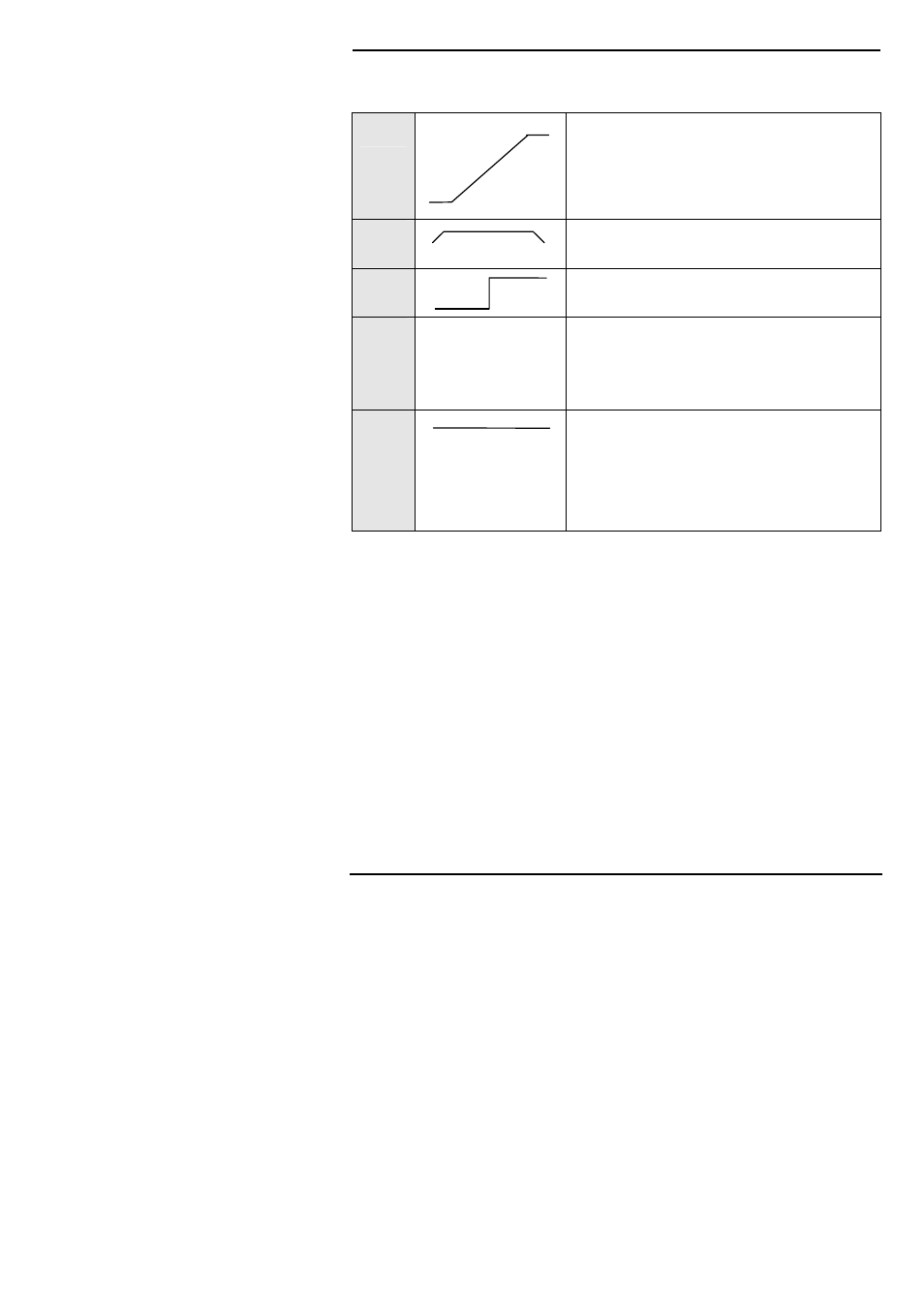 Thermcraft XST-3-0-36-3V User Manual | Page 85 / 278