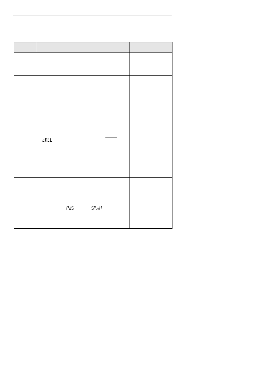 Thermcraft XST-3-0-36-3V User Manual | Page 86 / 278