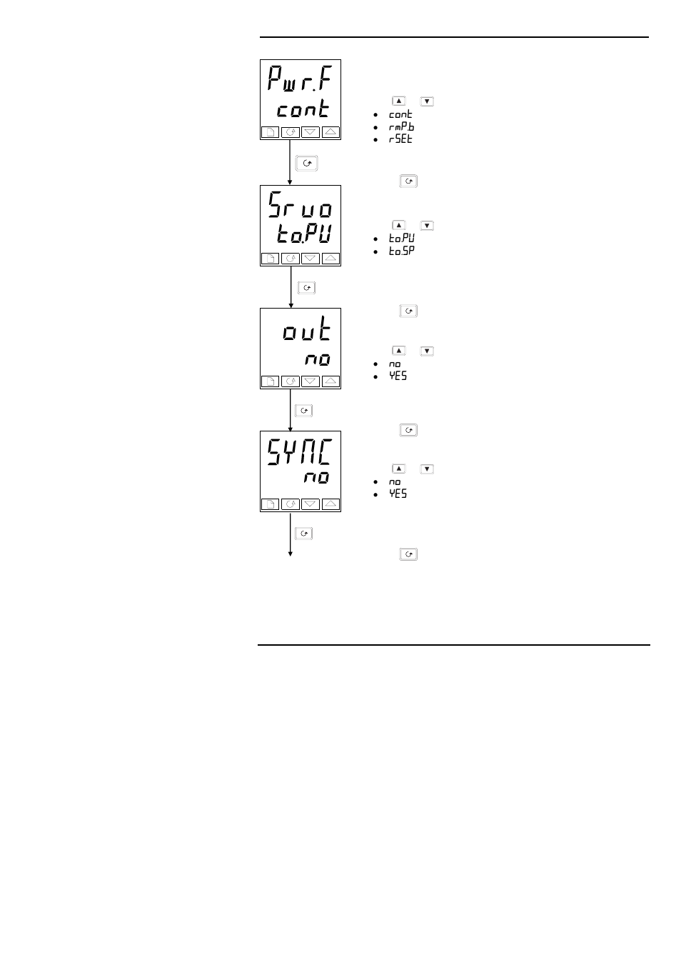Thermcraft XST-3-0-36-3V User Manual | Page 91 / 278