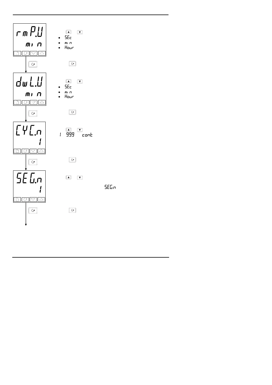 Thermcraft XST-3-0-36-3V User Manual | Page 94 / 278