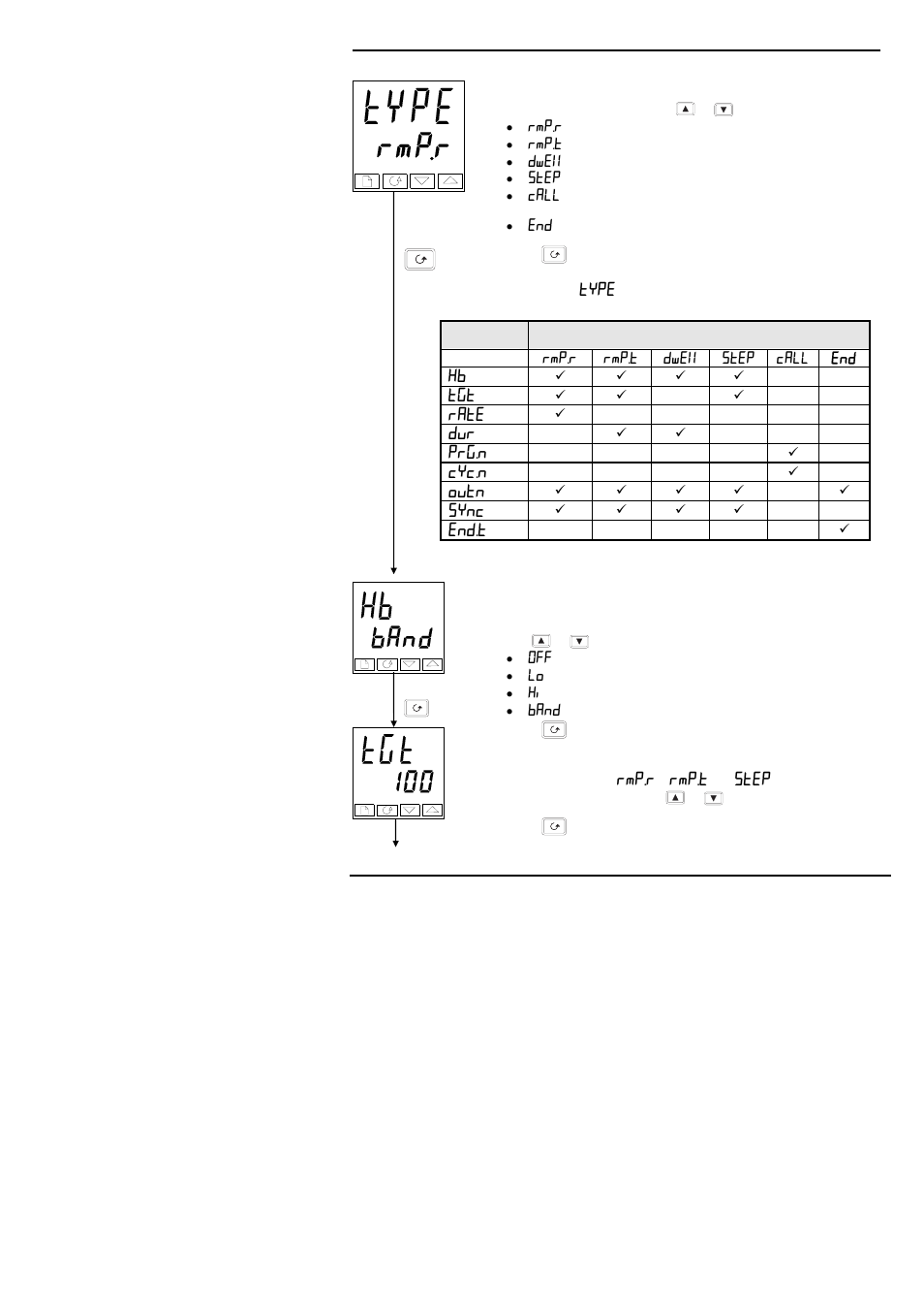 Thermcraft XST-3-0-36-3V User Manual | Page 95 / 278