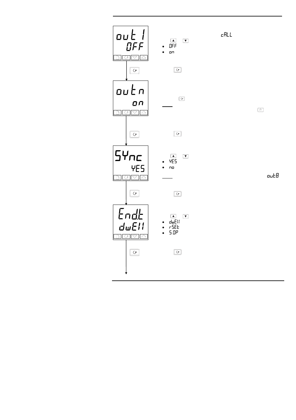 Sync | Thermcraft XST-3-0-36-3V User Manual | Page 97 / 278