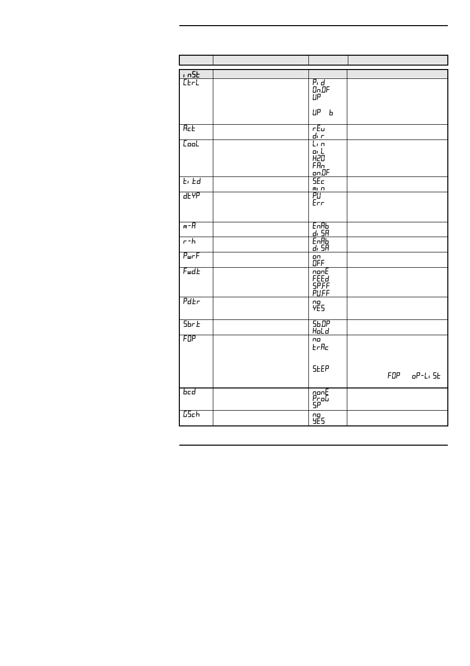 Thermcraft XST-6-0-36-3V User Manual | Page 107 / 280