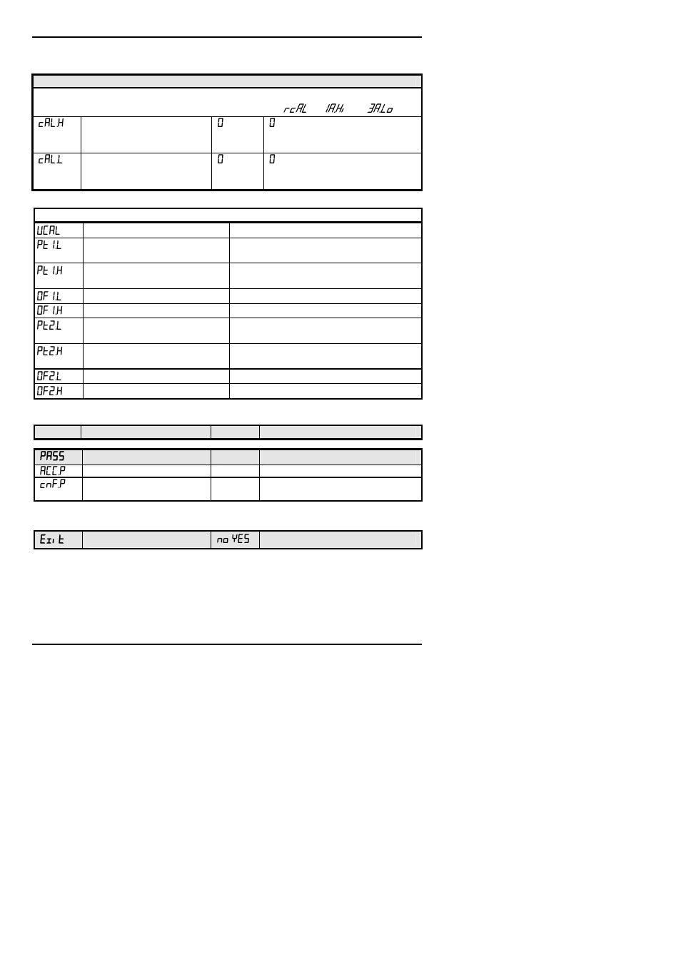 Thermcraft XST-6-0-36-3V User Manual | Page 122 / 280