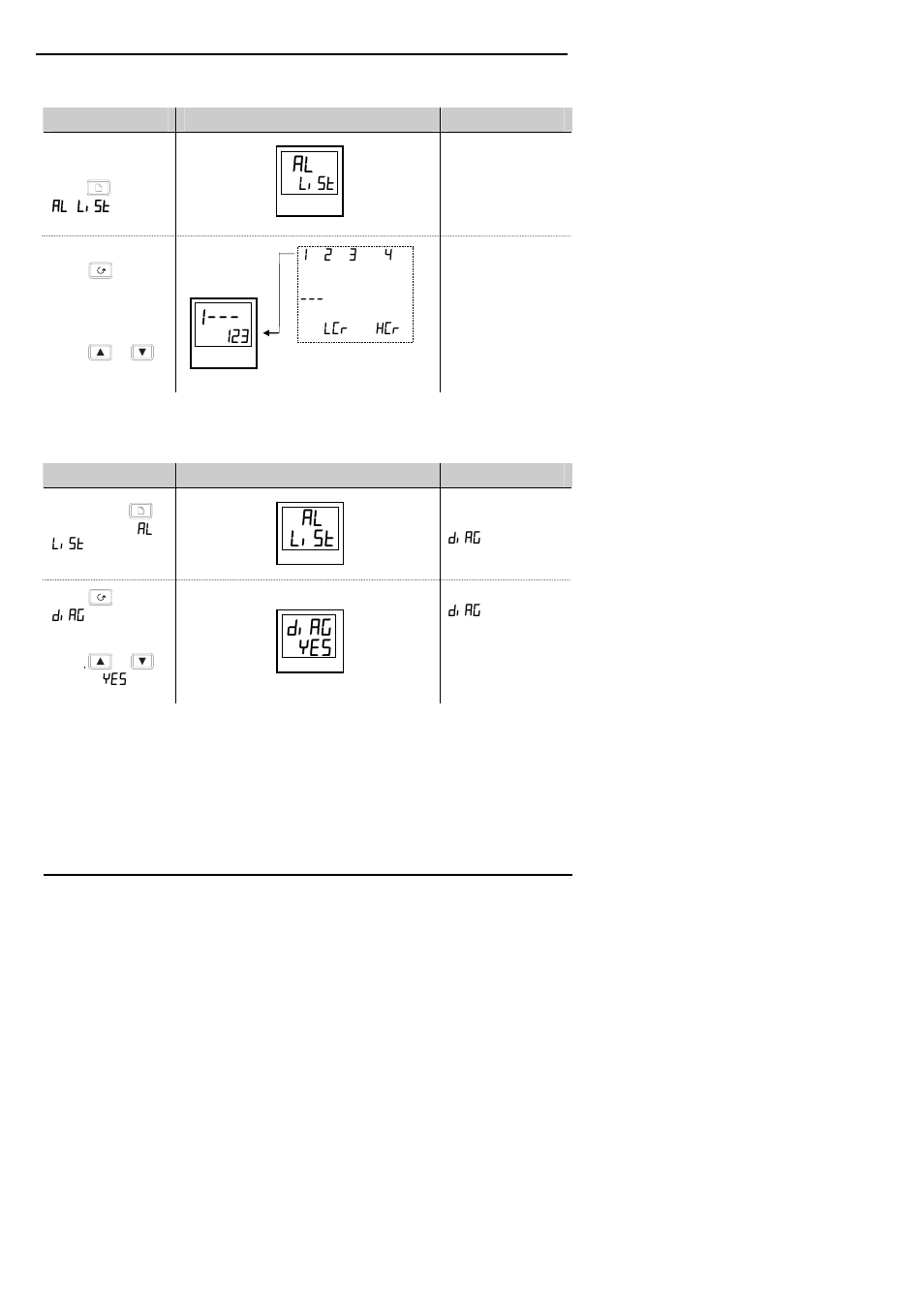 Al list, Diag yes | Thermcraft XST-6-0-36-3V User Manual | Page 154 / 280