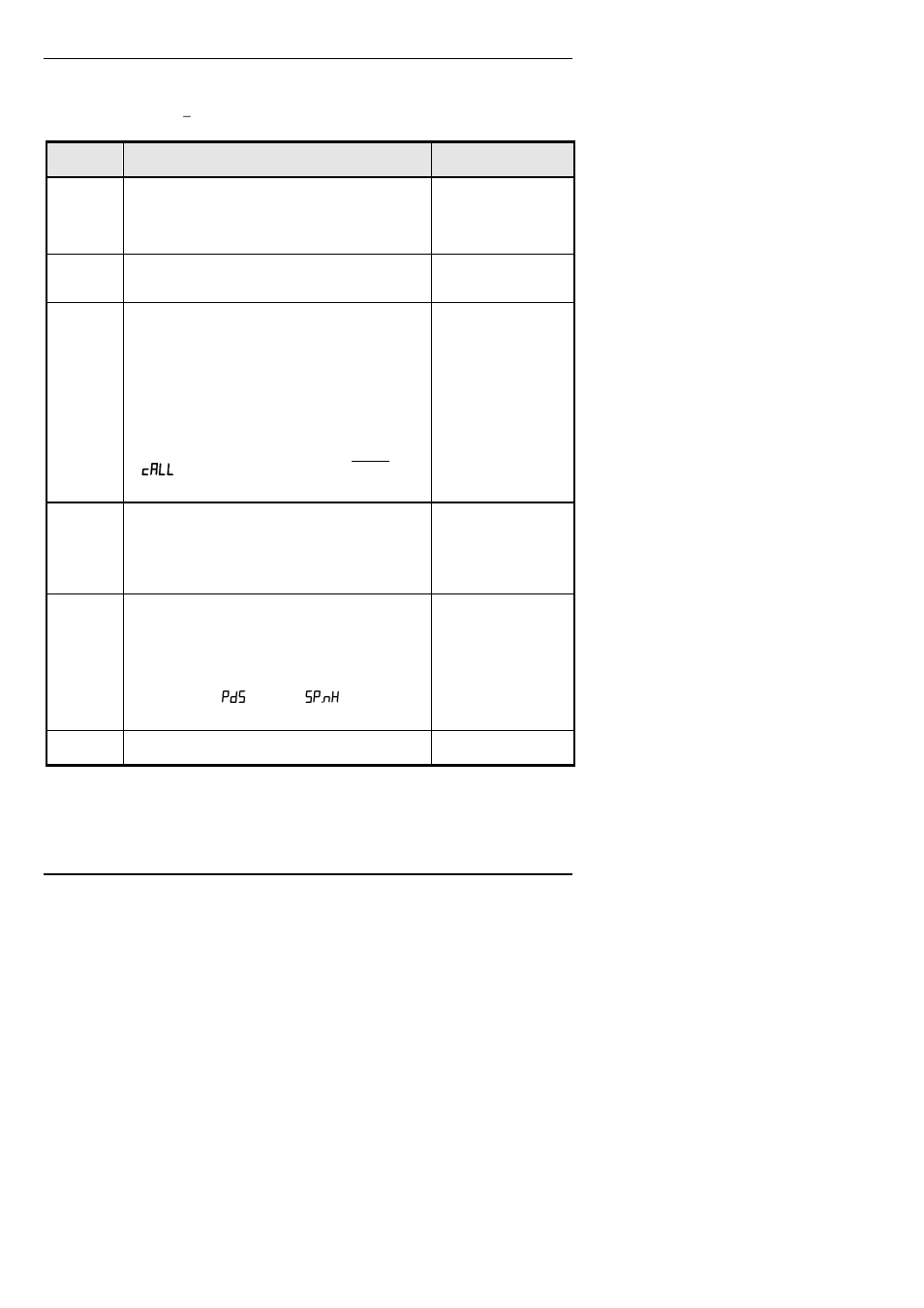 Thermcraft XST-6-0-36-3V User Manual | Page 222 / 280