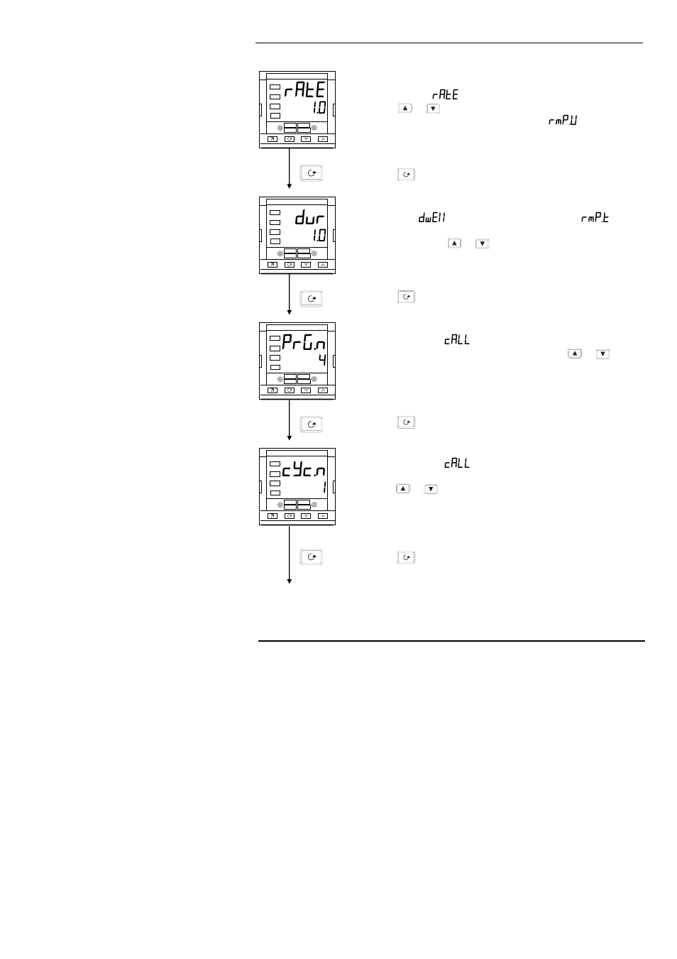 Rate, Prg.n, Cyc.n | Thermcraft XST-6-0-36-3V User Manual | Page 231 / 280