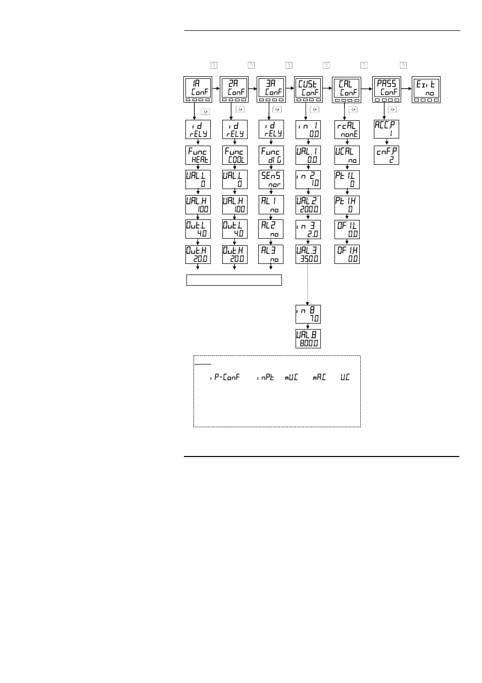 Thermcraft XST-6-0-36-3V User Manual | Page 237 / 280