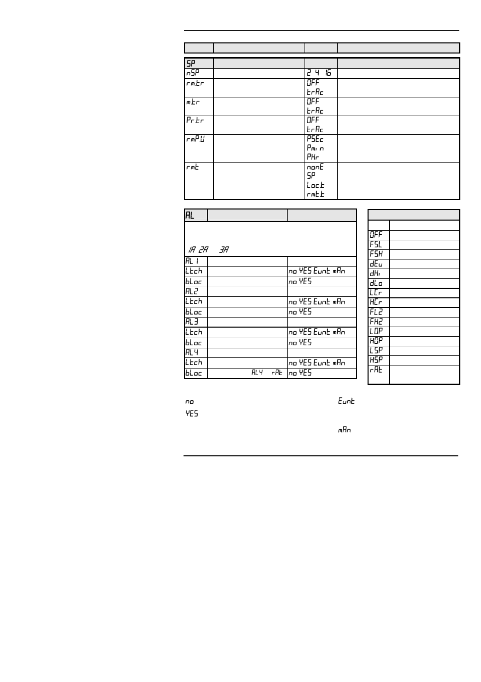 Thermcraft XST-6-0-36-3V User Manual | Page 241 / 280