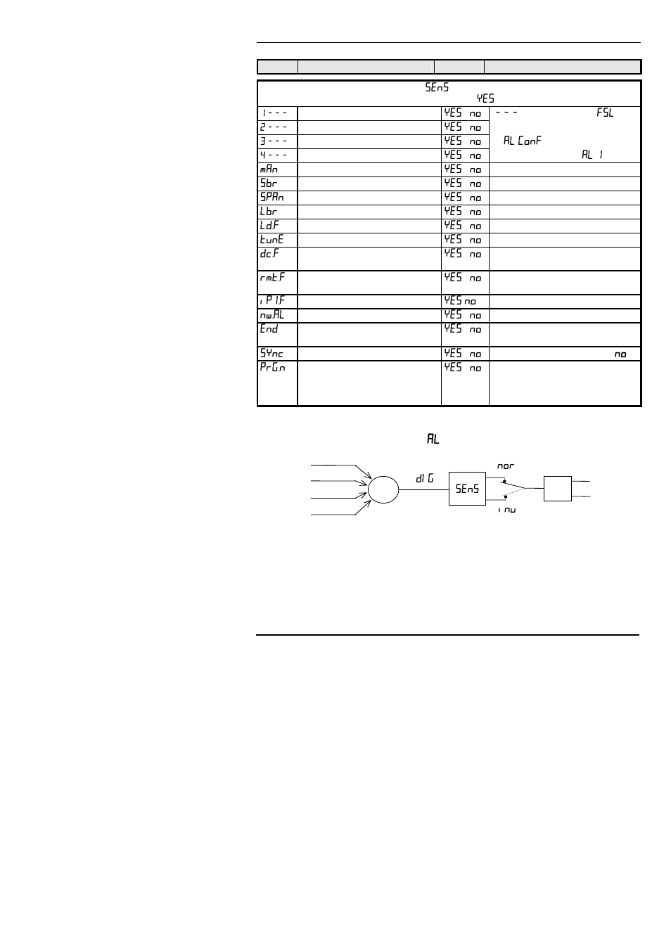 Thermcraft XST-6-0-36-3V User Manual | Page 245 / 280