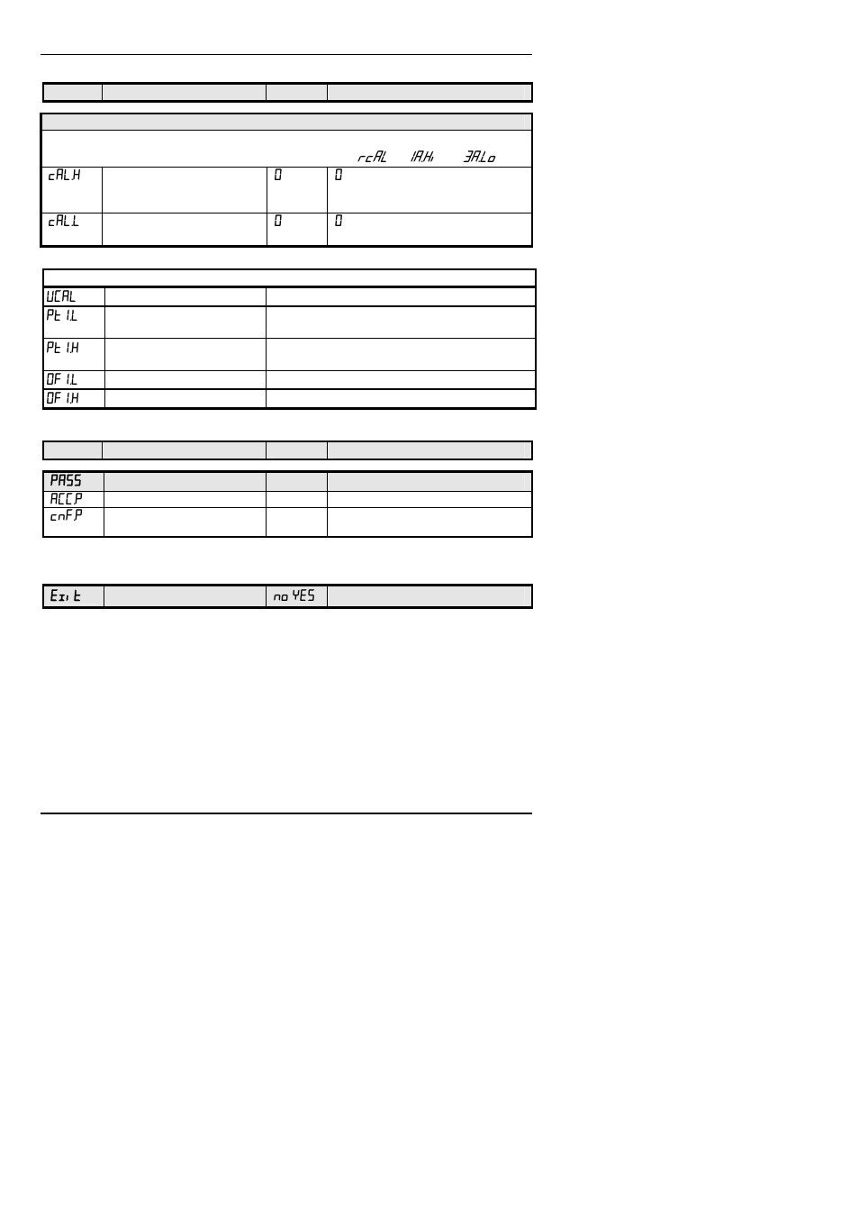 Thermcraft XST-6-0-36-3V User Manual | Page 248 / 280