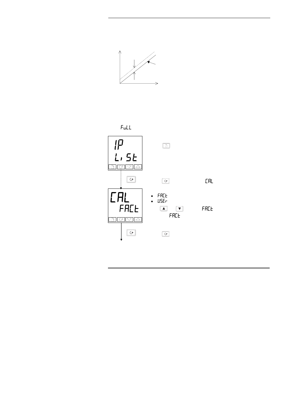 Fact | Thermcraft XST-6-0-36-3V User Manual | Page 251 / 280