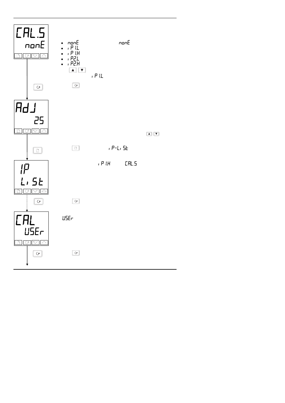 Cal.s, None, User | Thermcraft XST-6-0-36-3V User Manual | Page 254 / 280