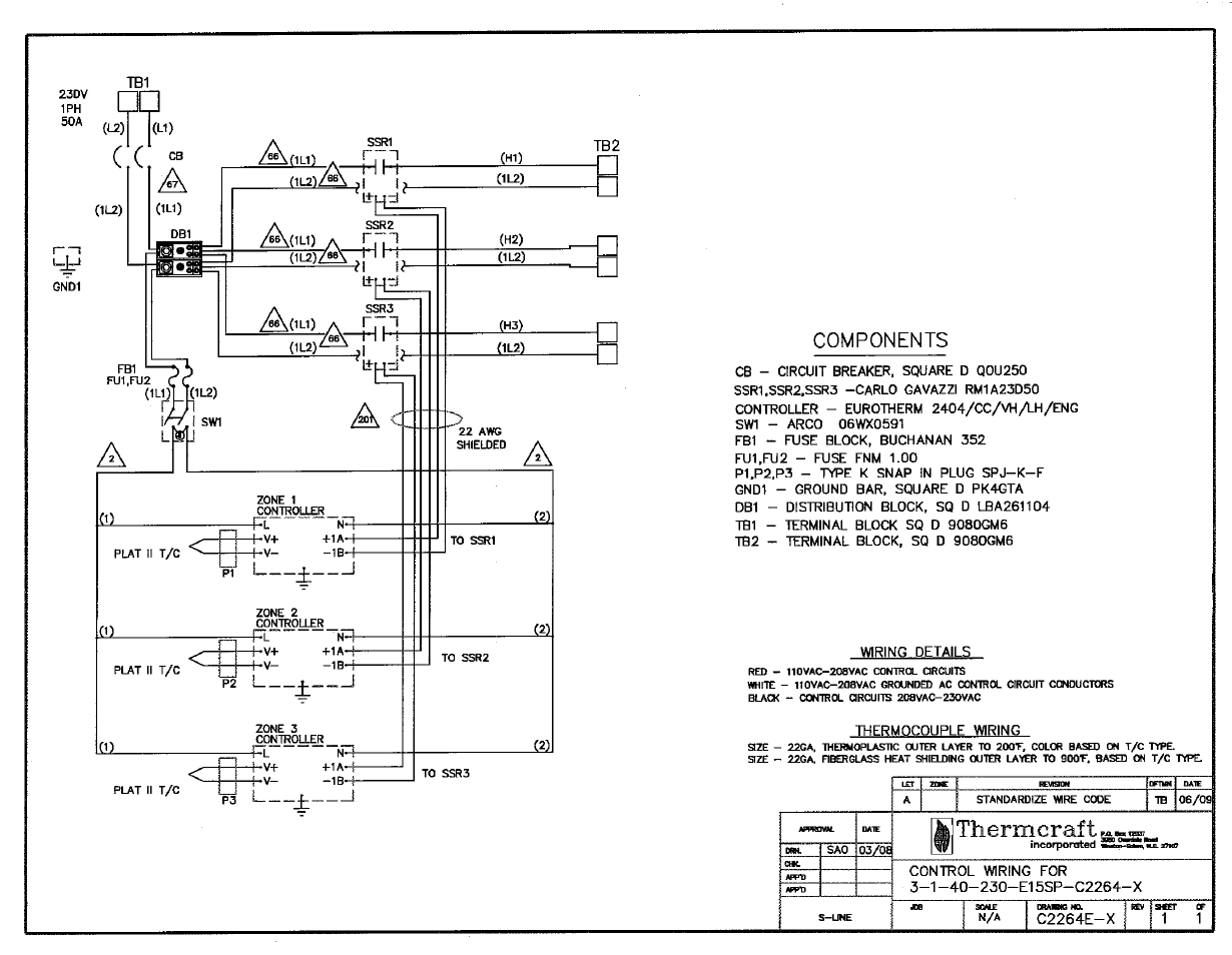 Thermcraft XST-6-0-36-3V User Manual | Page 28 / 280