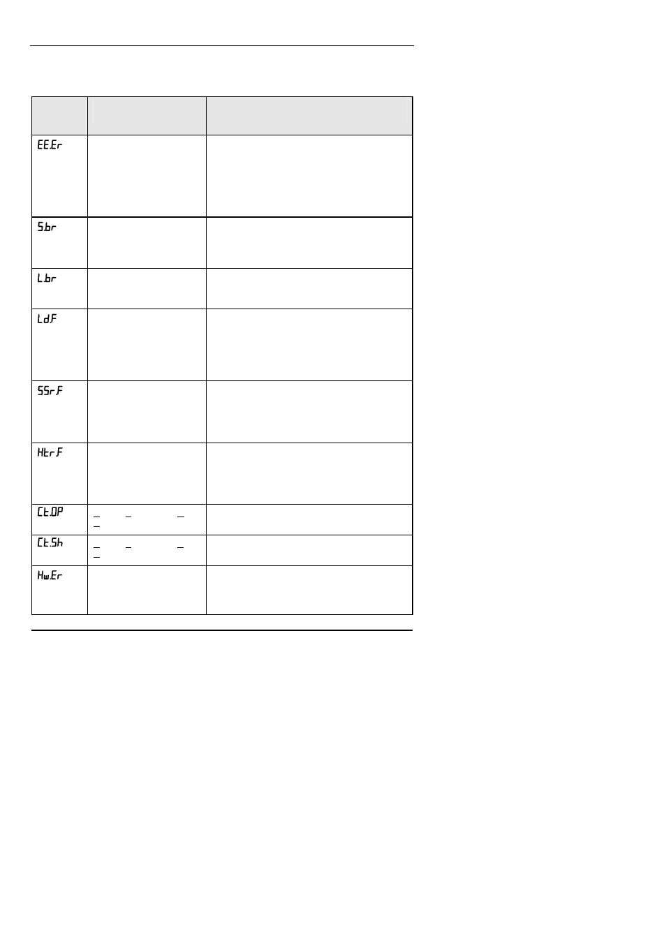 Thermcraft XST-6-0-36-3V User Manual | Page 68 / 280