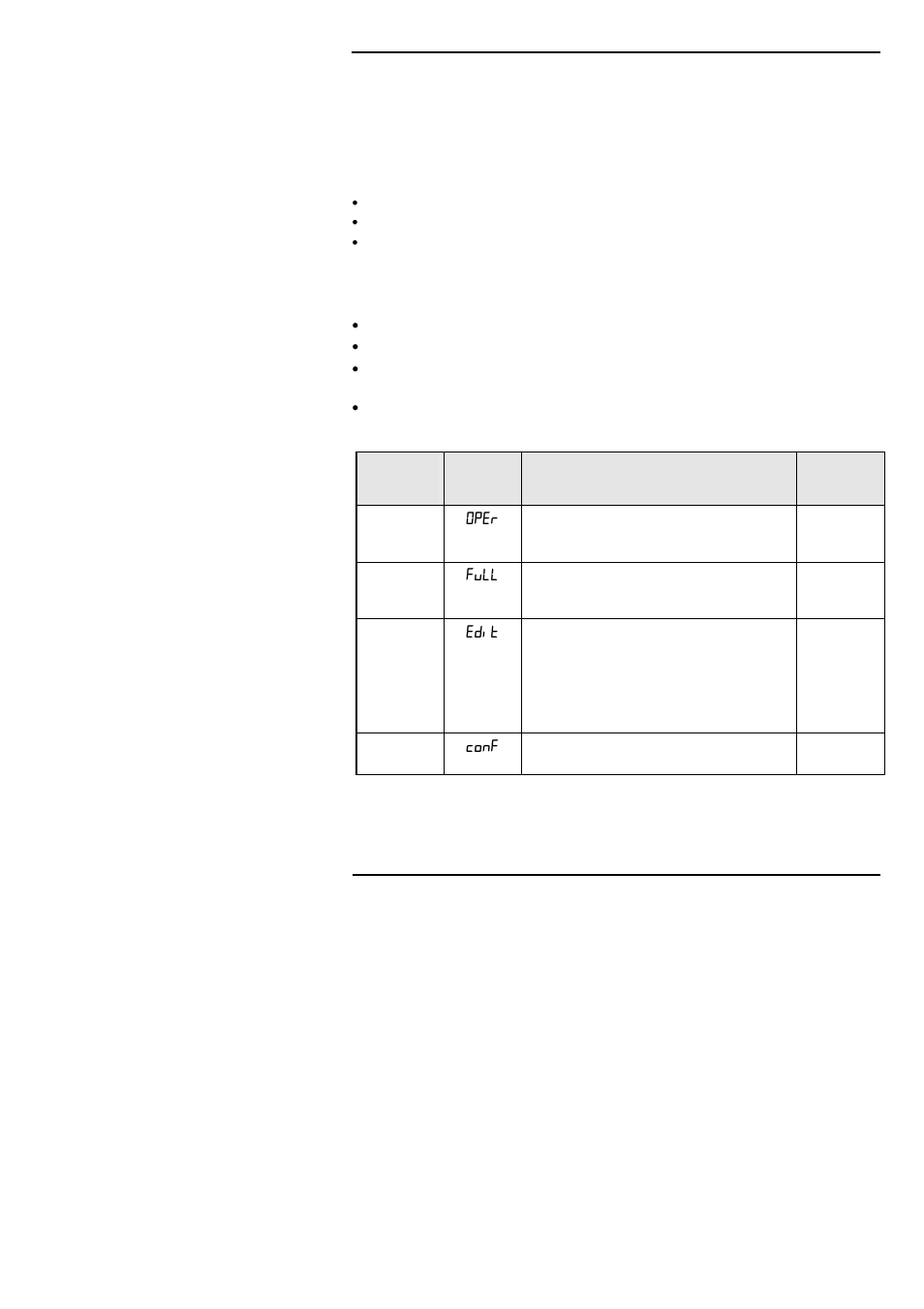 Chapter 3 access levels | Thermcraft XST-6-0-36-3V User Manual | Page 71 / 280