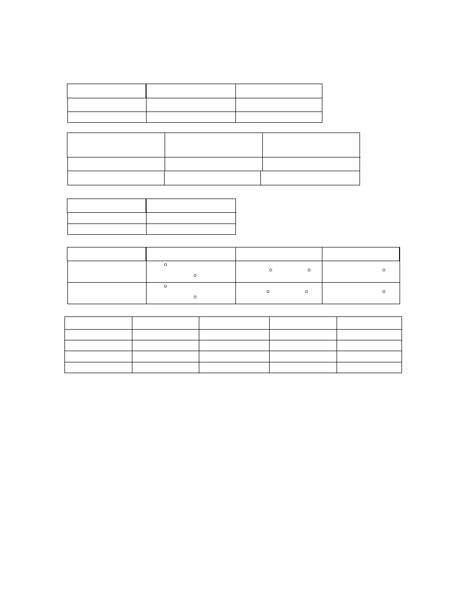 Unit specifications | Thermcraft XOV-21-21-19.5-1A-2-SL User Manual | Page 15 / 17