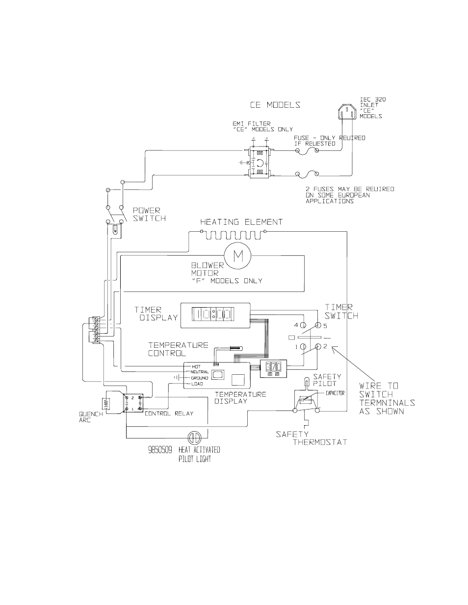 Thermcraft XOV-21-21-19.5-1A-2-SL User Manual | Page 16 / 17