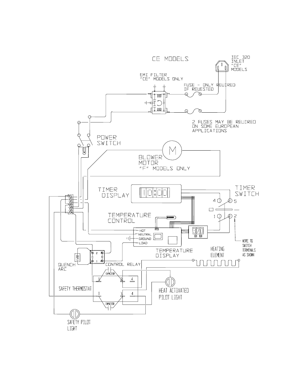 Thermcraft XOV-21-21-19.5-1A-2-SL User Manual | Page 17 / 17