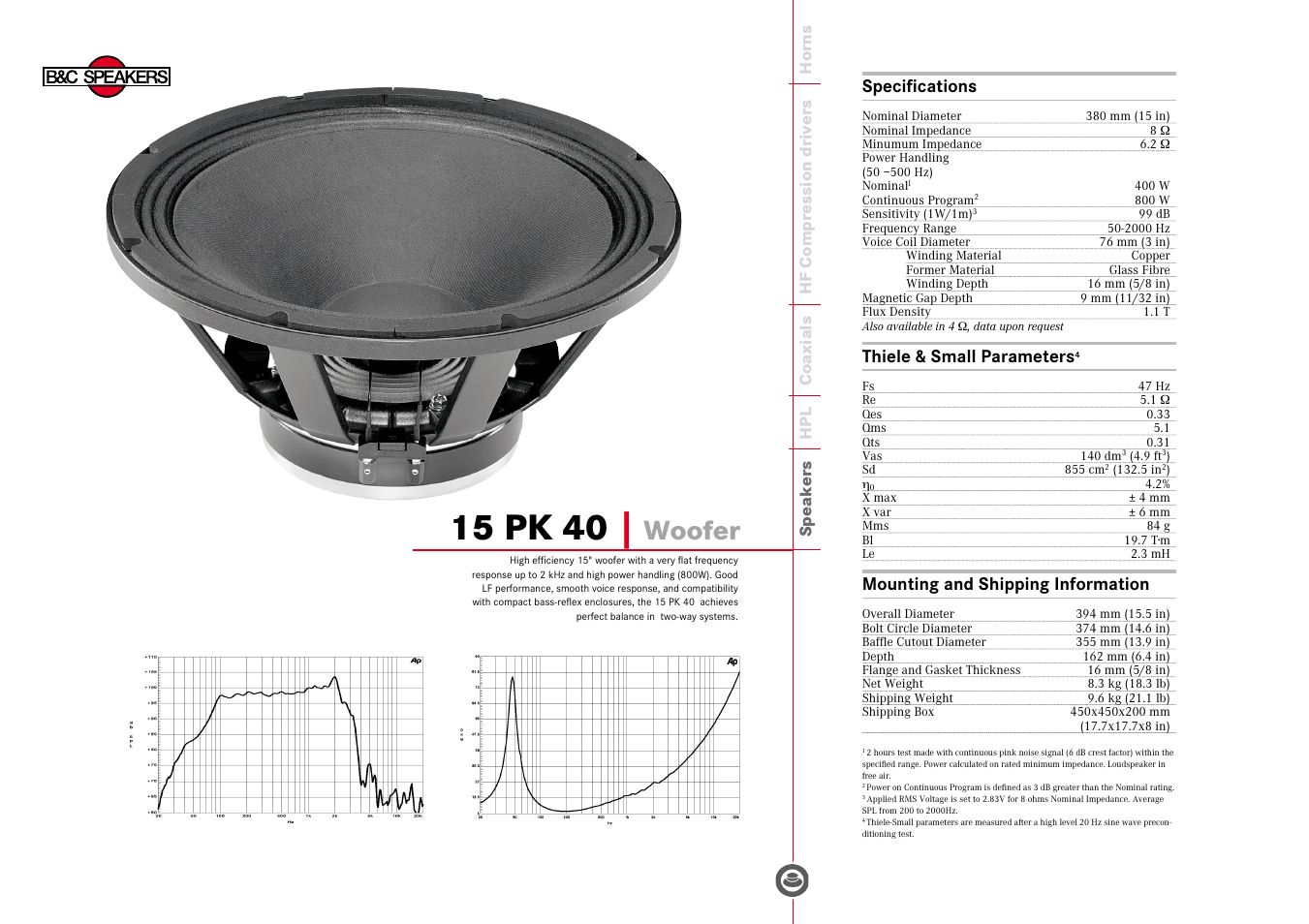 B&C Speakers 15PK40 User Manual | 1 page