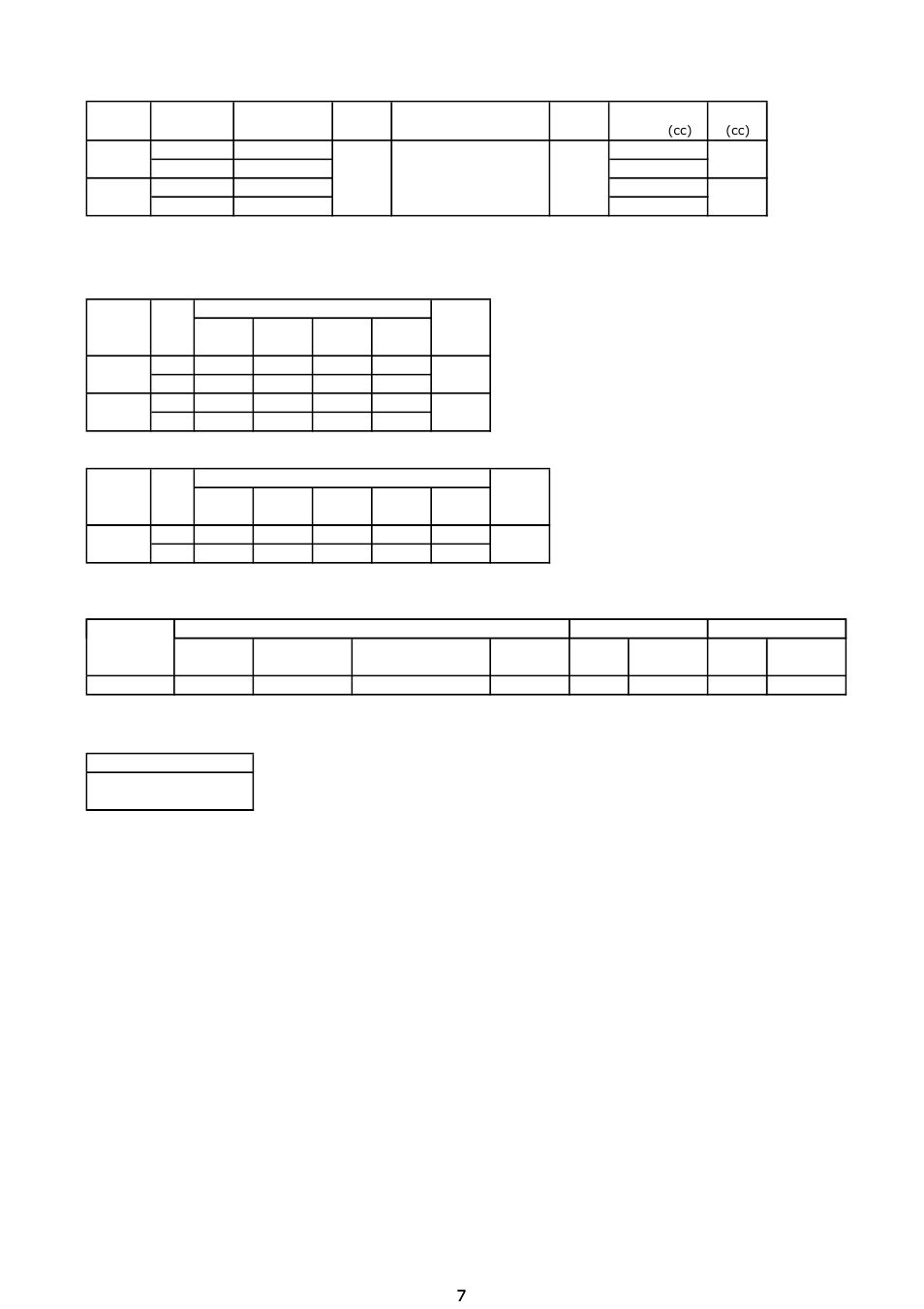 Specifications, Pistons, Compression ratio reference chart | Connecting rod, Crankshaft | Tomei Powered RB28KIT/ FORGED 8 COUNTER CRANKSHAFT User Manual | Page 7 / 8