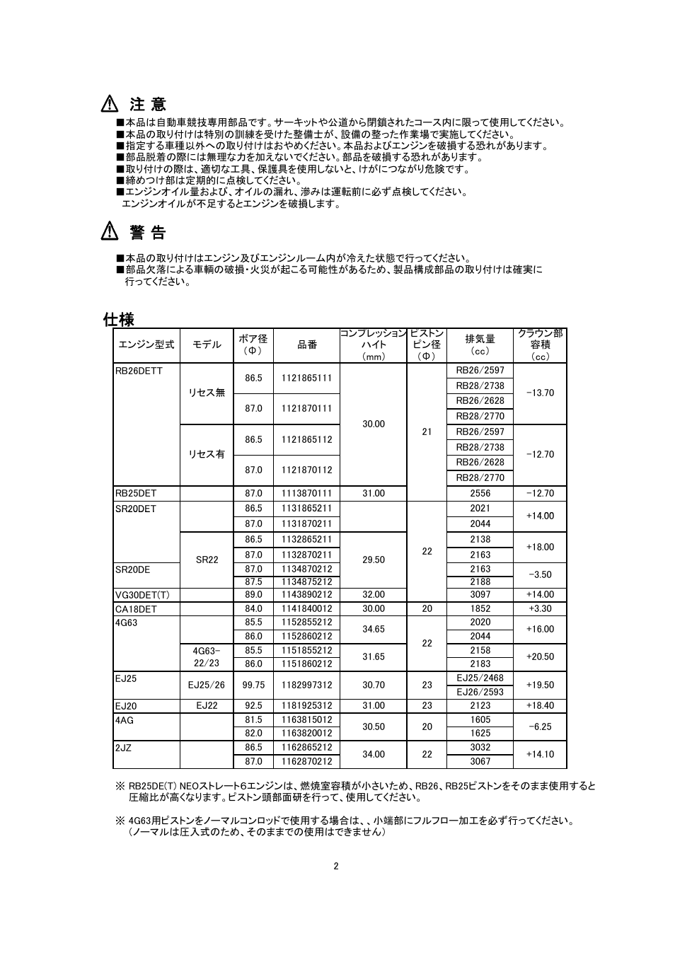 Tomei Powered PISTON KIT User Manual | Page 2 / 24