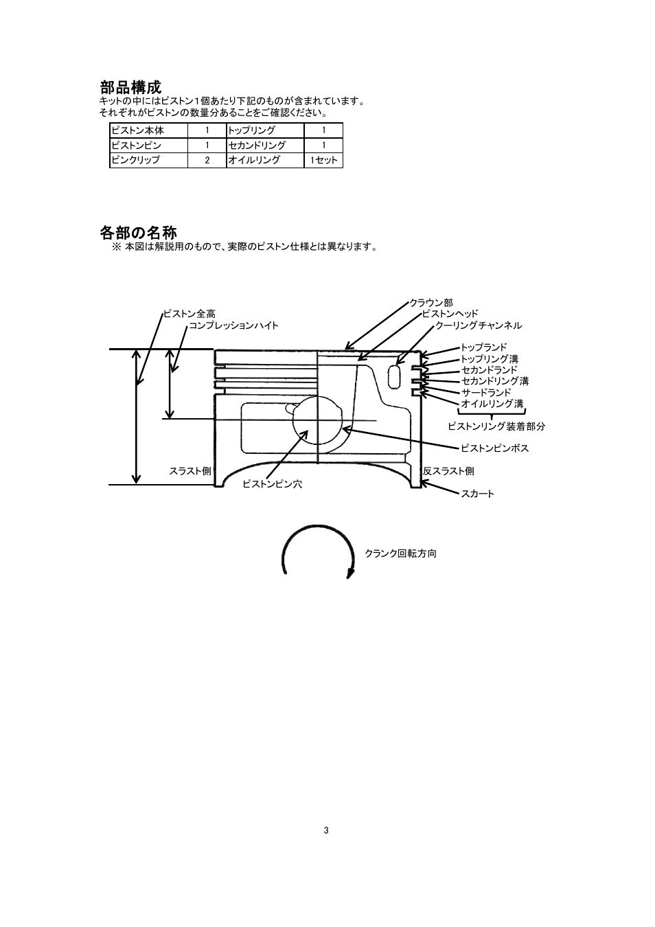 部品構成, 各部の名称 | Tomei Powered PISTON KIT User Manual | Page 3 / 24