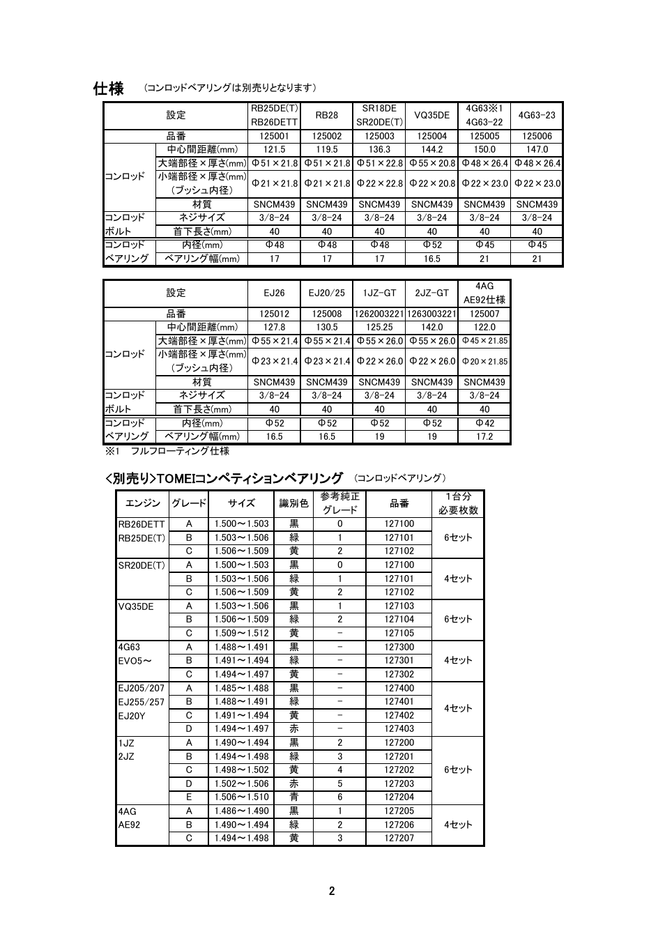 別売り>tomeiコンペティションベアリング | Tomei Powered H-BEAM CONNECTING RODS User Manual | Page 2 / 12
