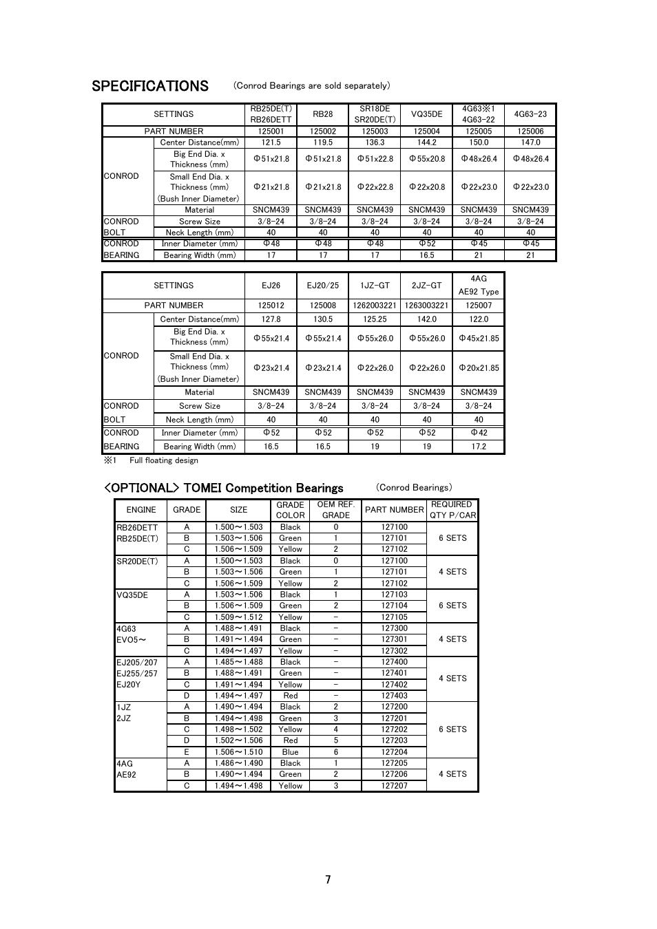 Specifications, Optional> tomei competition bearings | Tomei Powered H-BEAM CONNECTING RODS User Manual | Page 7 / 12
