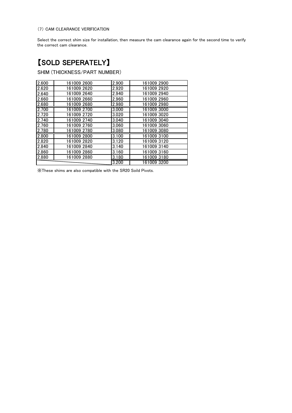 Sold seperately | Tomei Powered SOLID PIVOTS User Manual | Page 9 / 12