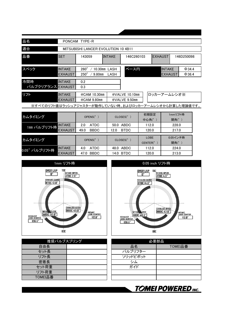 Tomei camshaft spec card | Tomei Powered PONCAM User Manual | Page 4 / 4