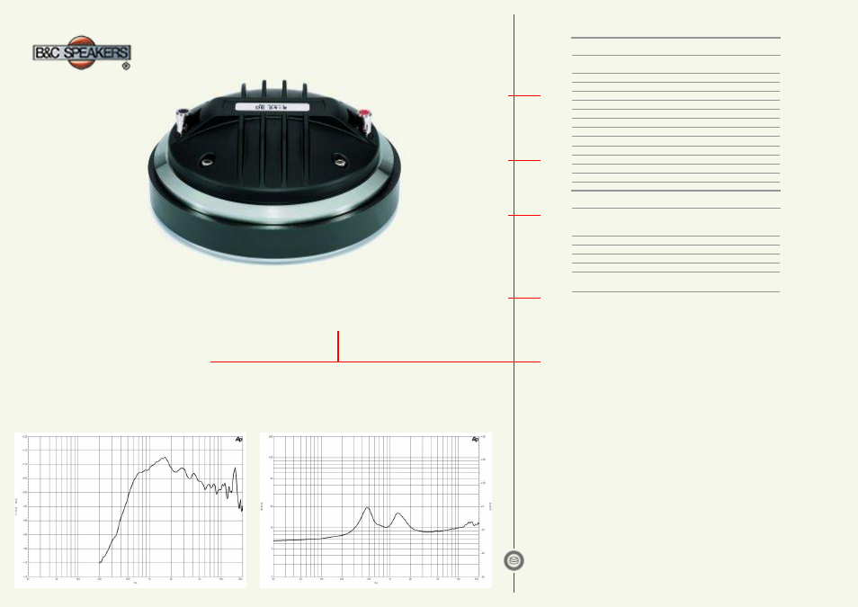 B&C Speakers HF Drivers DE60TN User Manual | 1 page
