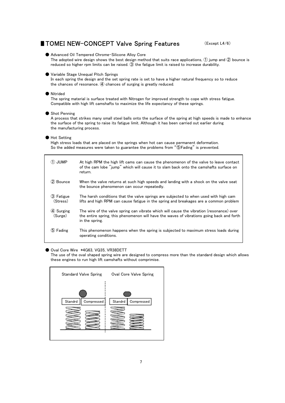 Tomei new-concept valve spring features | Tomei Powered VALVE SPRINGS User Manual | Page 7 / 12