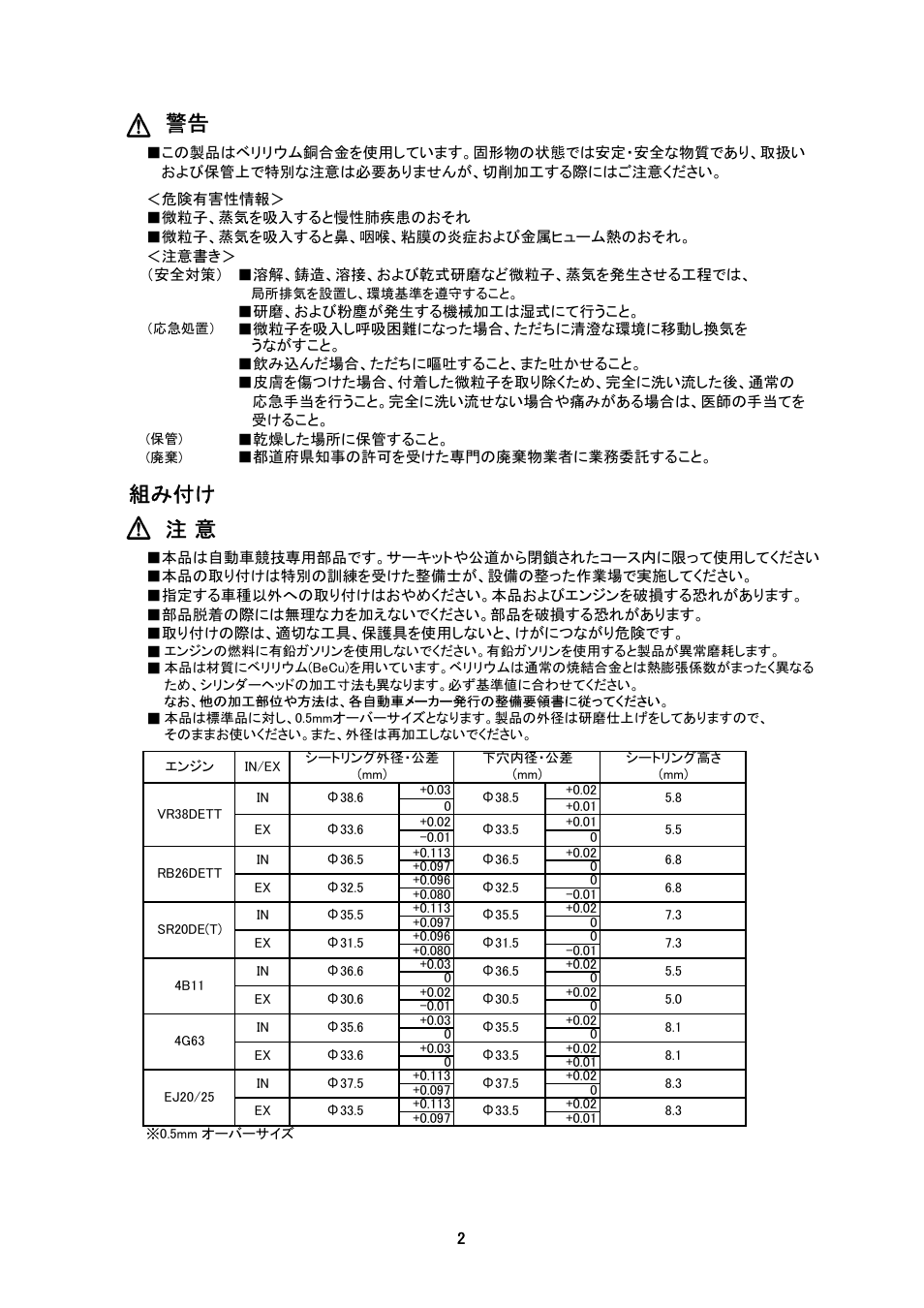 組み付け 注 意 | Tomei Powered BERY RINGS User Manual | Page 2 / 8