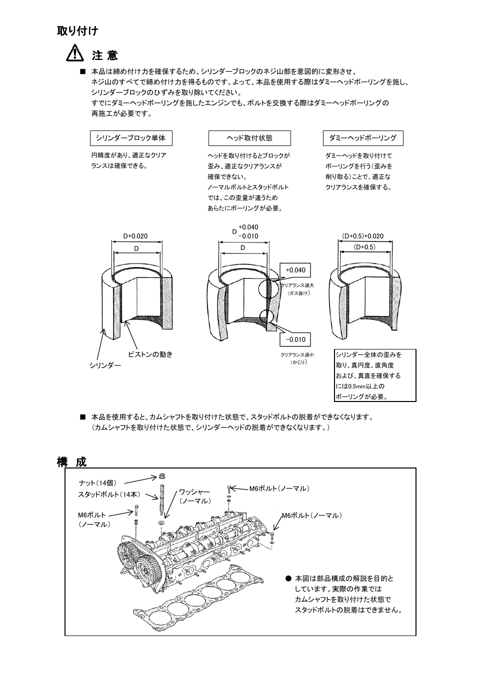 取り付け 注 意 | Tomei Powered RB26DETT HEAD STUD BOLTS User Manual | Page 3 / 12