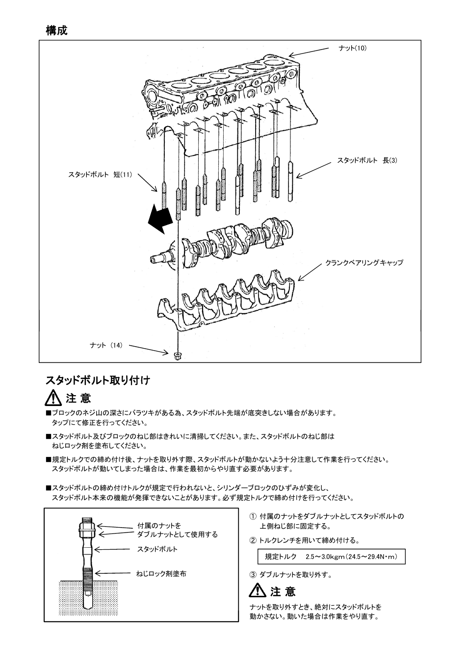 スタッドボルト取り付け 注 意 | Tomei Powered RB26DETT MAIN STUD BOLTS User Manual | Page 3 / 8