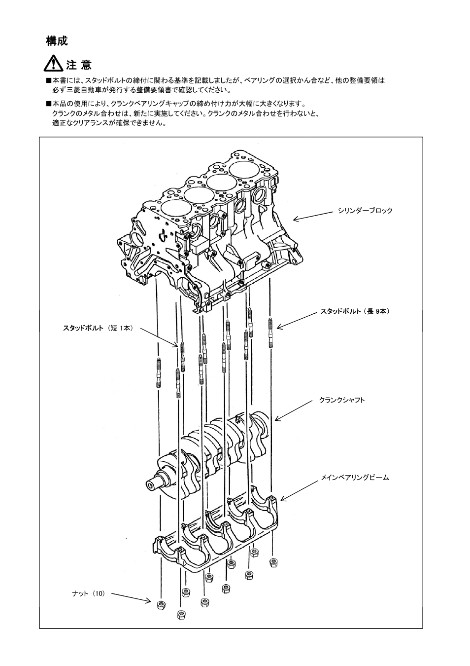 構成 注 意 | Tomei Powered 4G63 MAIN STUD BOLTS User Manual | Page 3 / 8