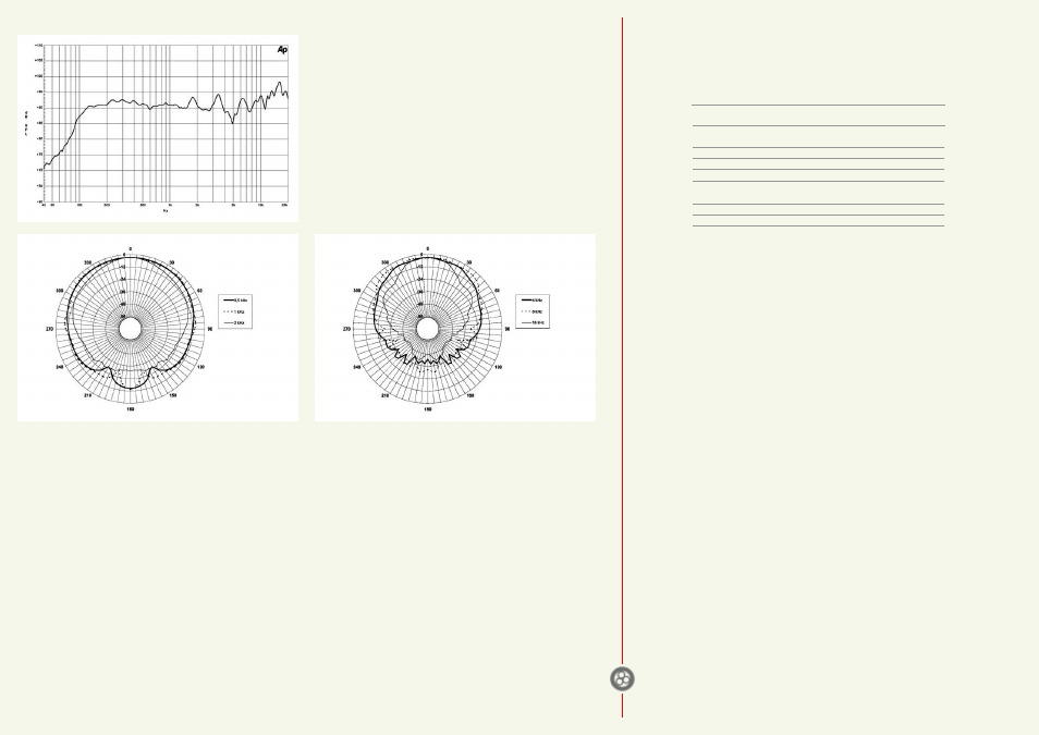 Crossover | B&C Speakers Coaxials 8CX21 User Manual | Page 2 / 2