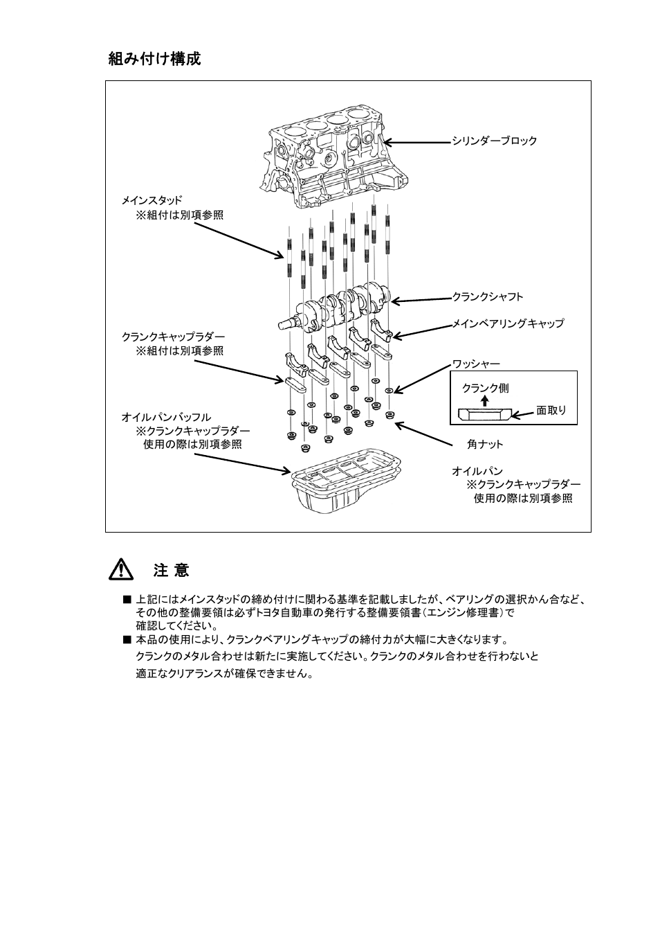 組み付け構成 | Tomei Powered MAIN STUD LADDER SET User Manual | Page 3 / 12