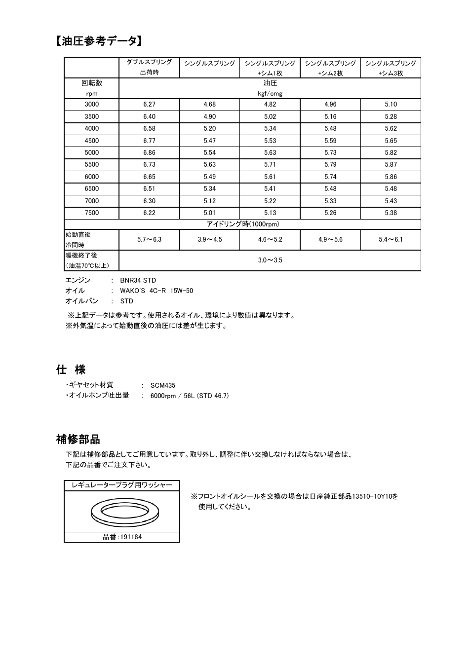 油圧参考データ, 補修部品 | Tomei Powered OVERSIZED OIL PUMP User Manual | Page 4 / 8