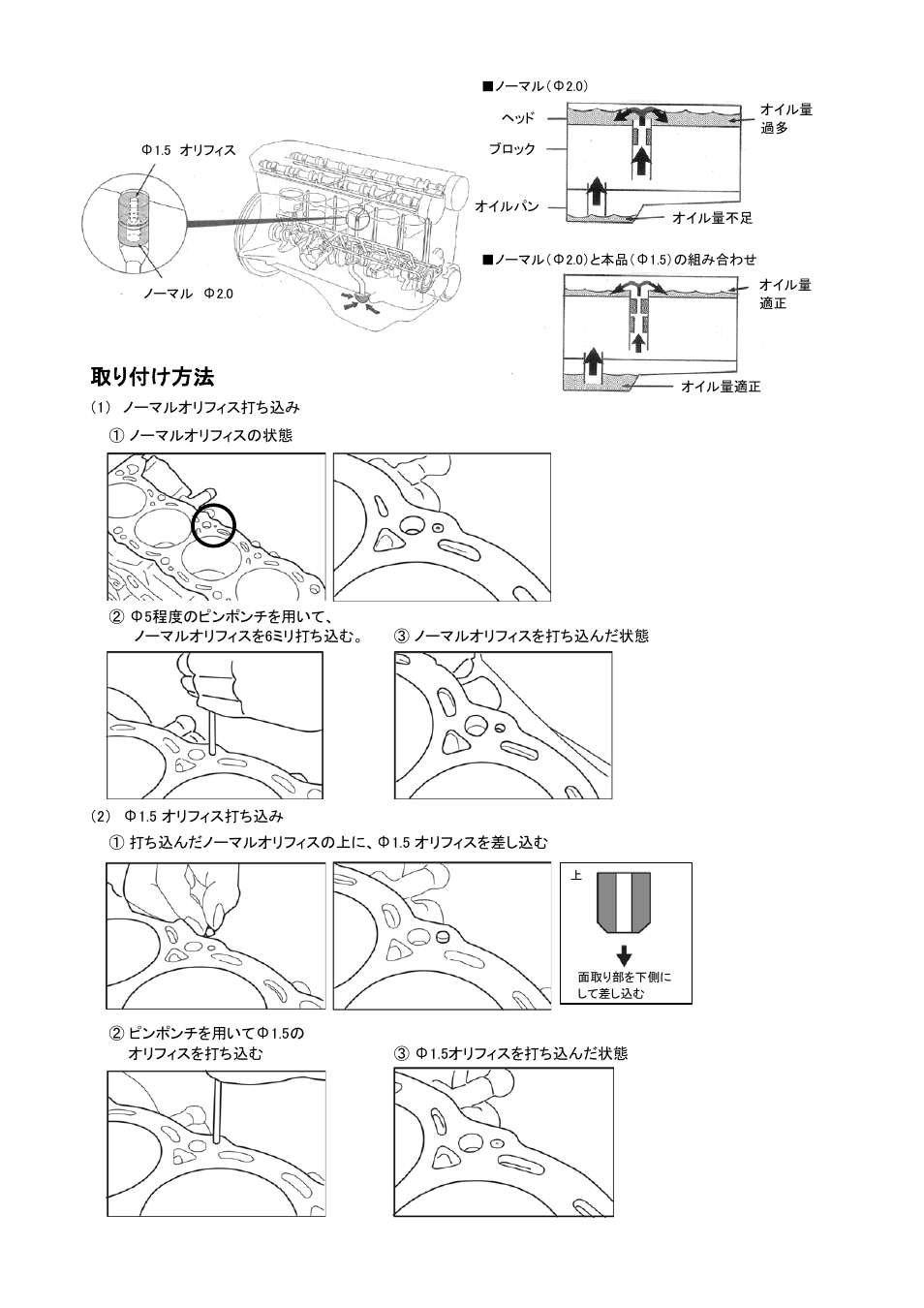 取り付け方法 | Tomei Powered OIL GALLERY ORFICE User Manual | Page 2 / 4